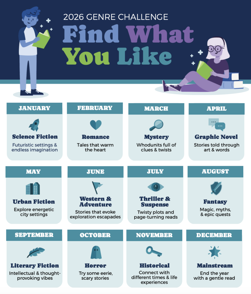 Screenshot 2026 01 01 at 10.32.55 PM